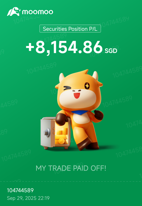 so bullish today