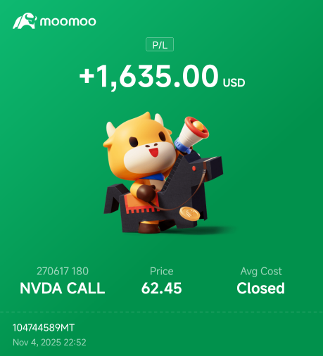 take profit first