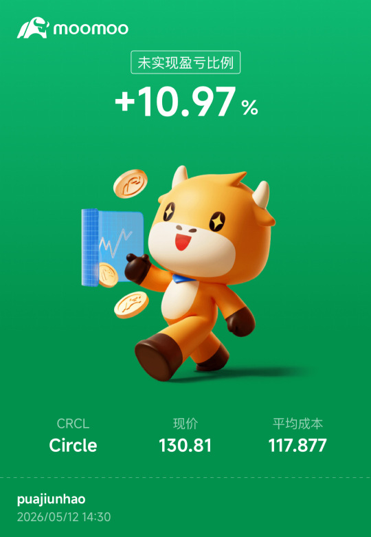 150!!