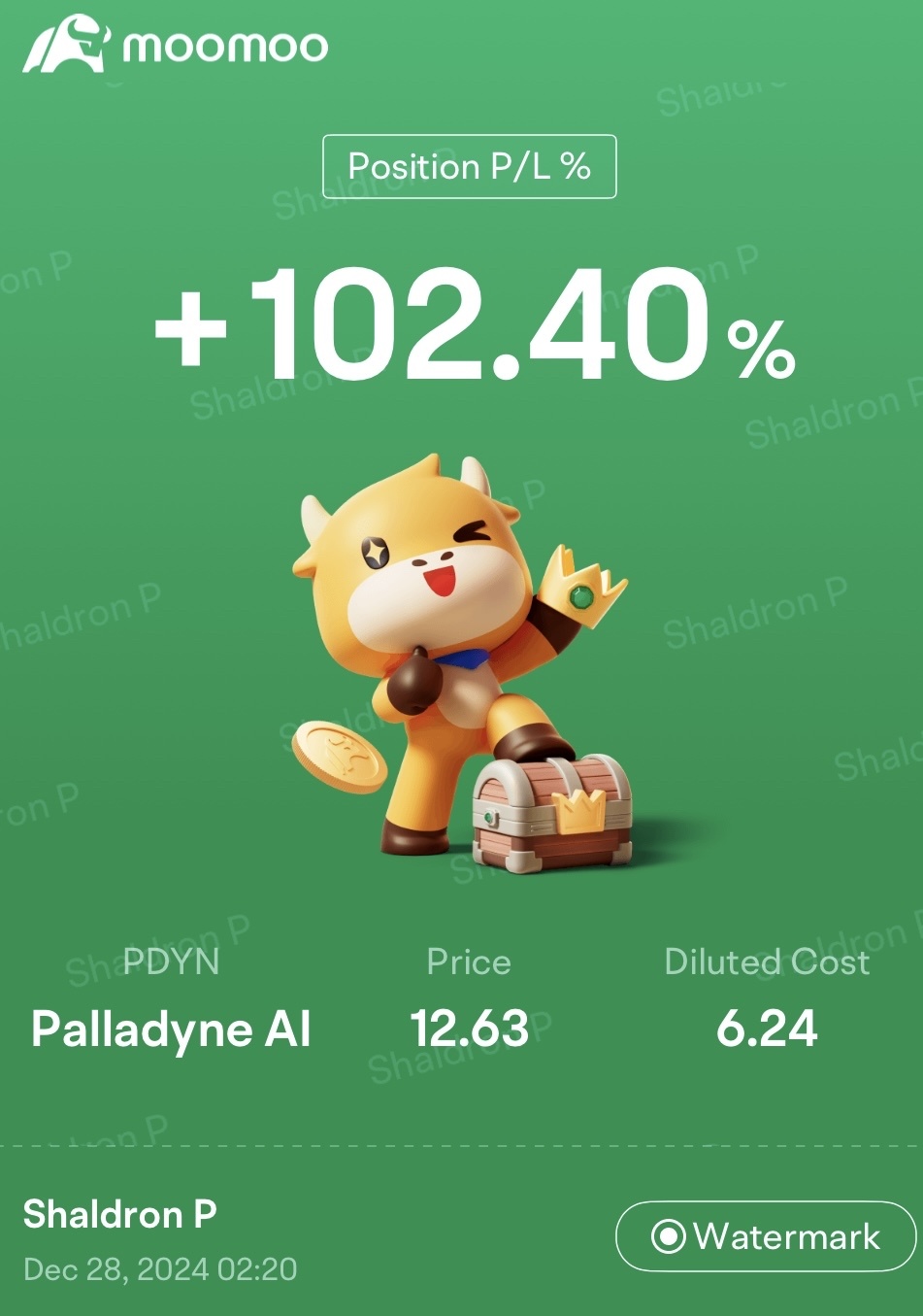 $パラダインAI (PDYN.US)$  3週間前に購入しました。🙏🏽🙏🏽