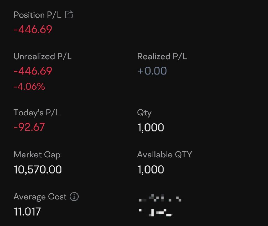 Kerrisdale幫我買了1000股便宜股票。