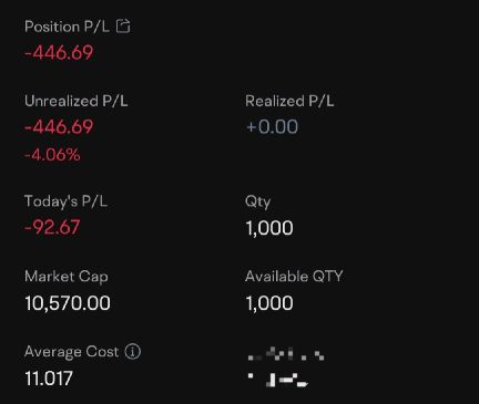 Kerrisdale帮助我获得了1,000股便宜的股票。