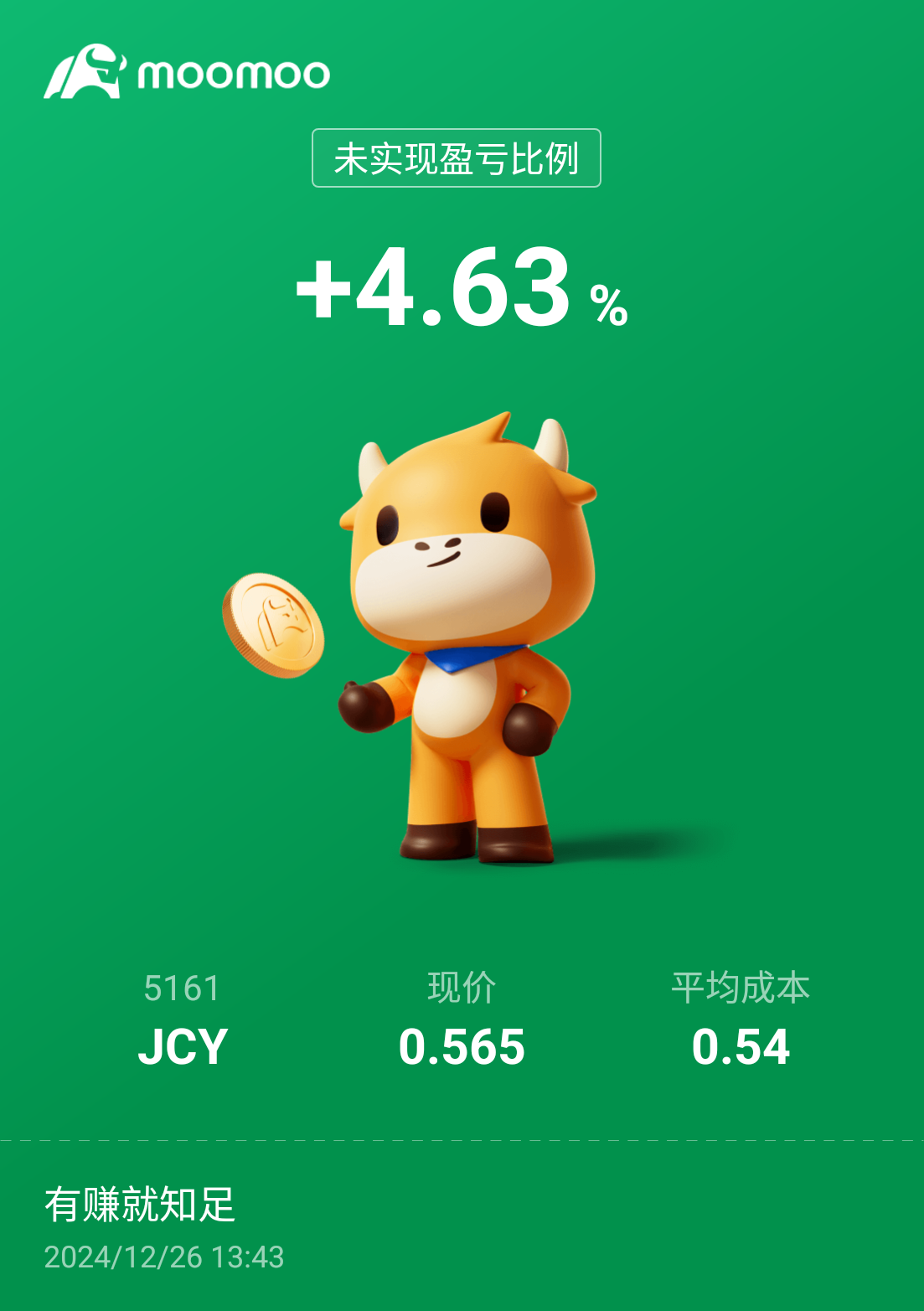 $JCY (5161.MY)$ 終於阿...多少合適放呢[白眼][白眼]0.6？