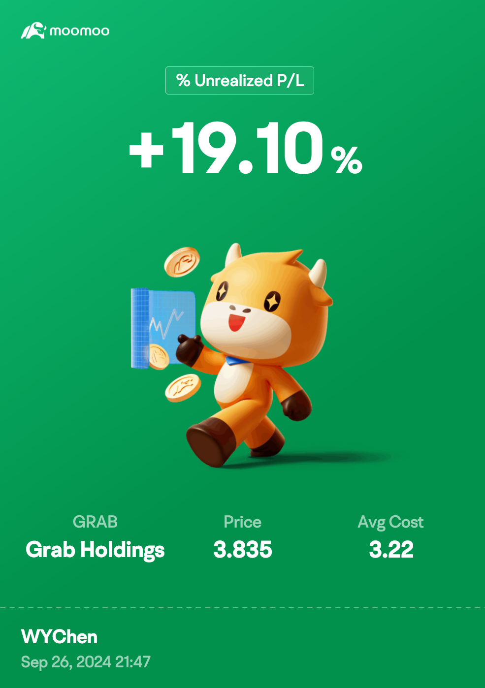 $Grab Holdings (GRAB.US)$