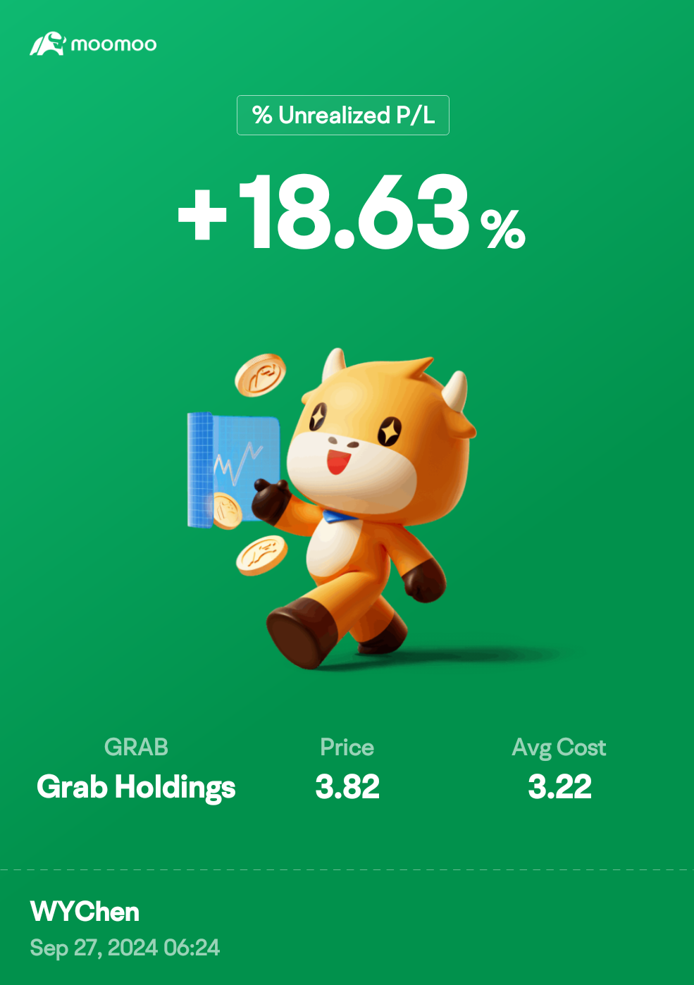 $Grab Holdings (GRAB.US)$