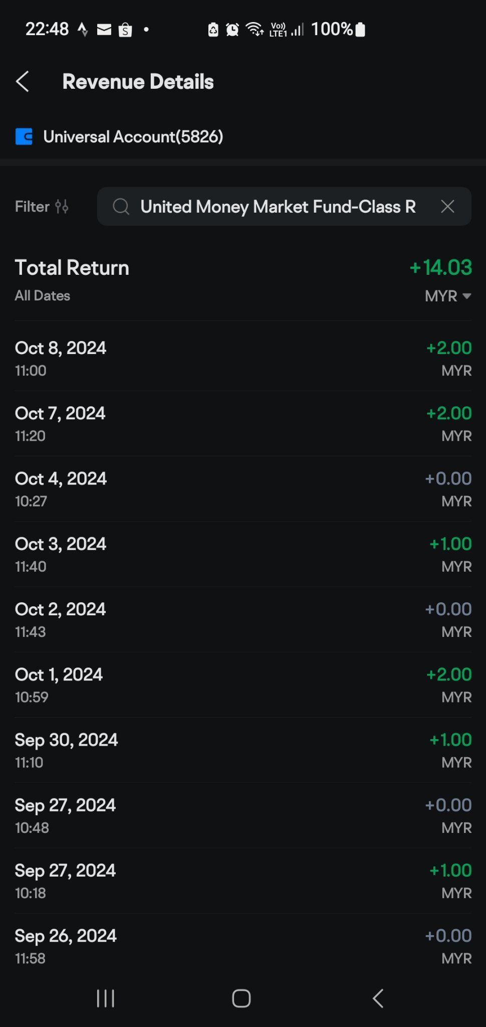 $United Money Market Fund-Class R (MYU9100AN000.MF)$