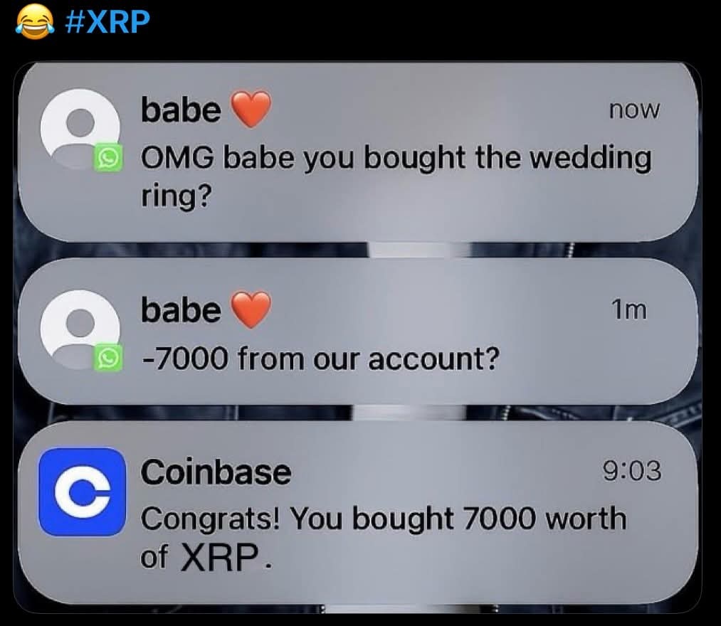 $Ripple (XRP.CC)$ ๐๐๐
