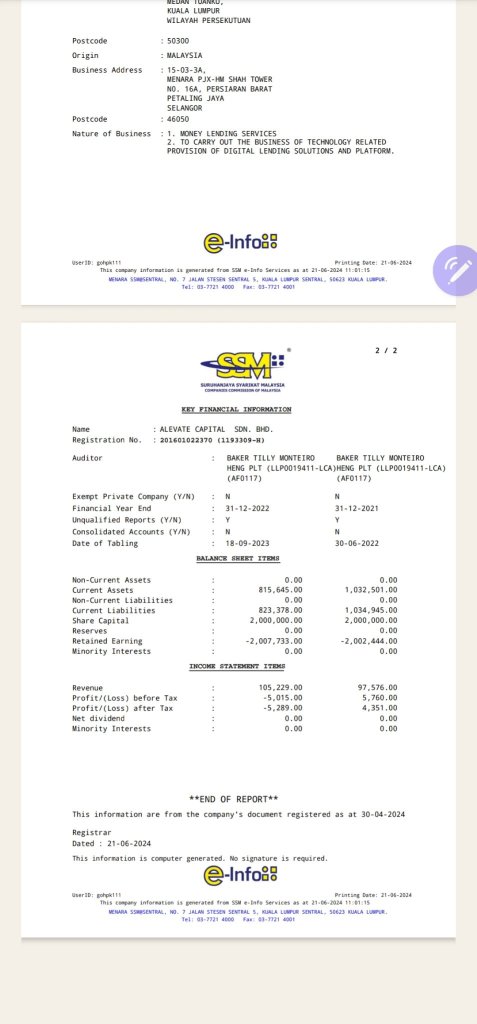 Alevate Capital and Alevate Solutions Financial Results