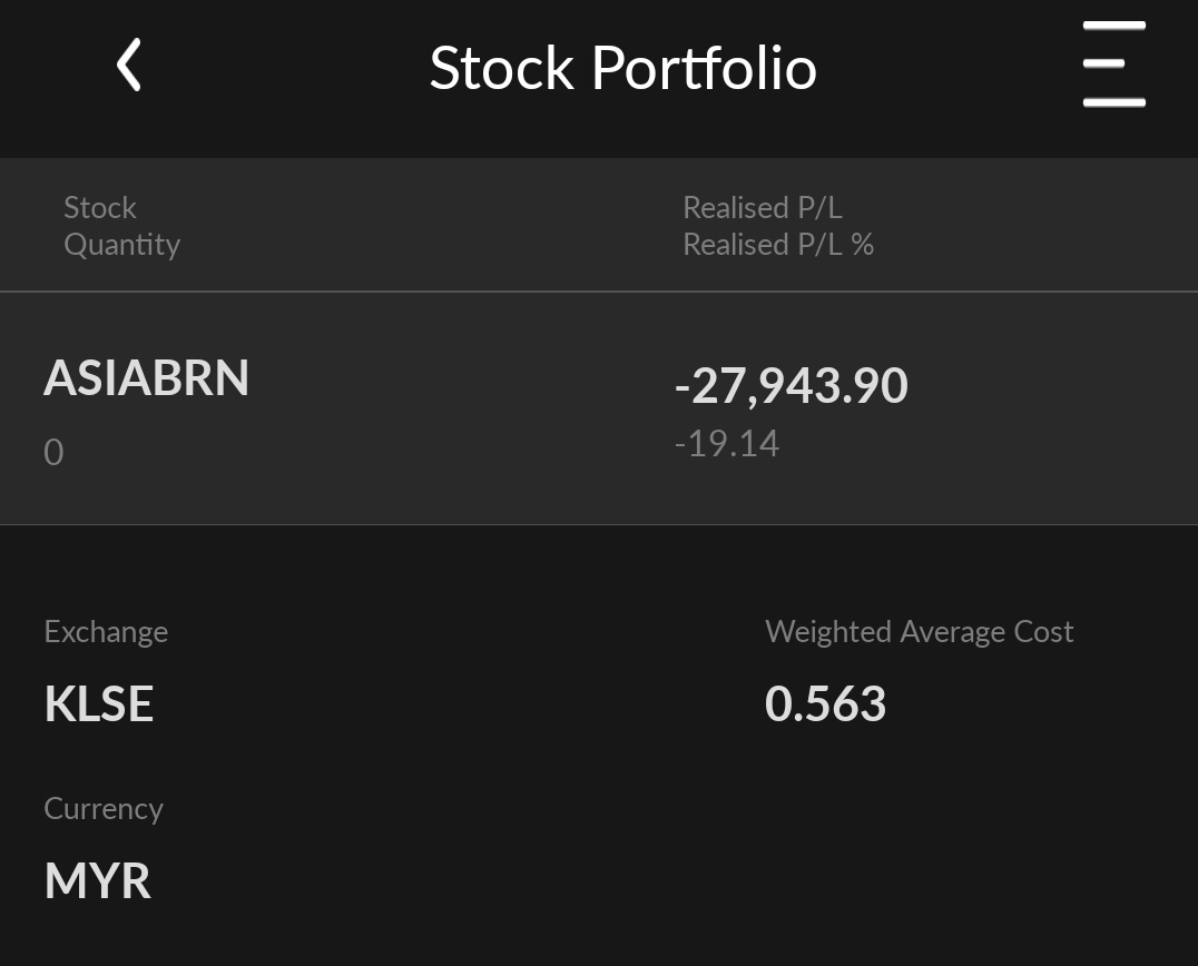 Sharing cut losses experience