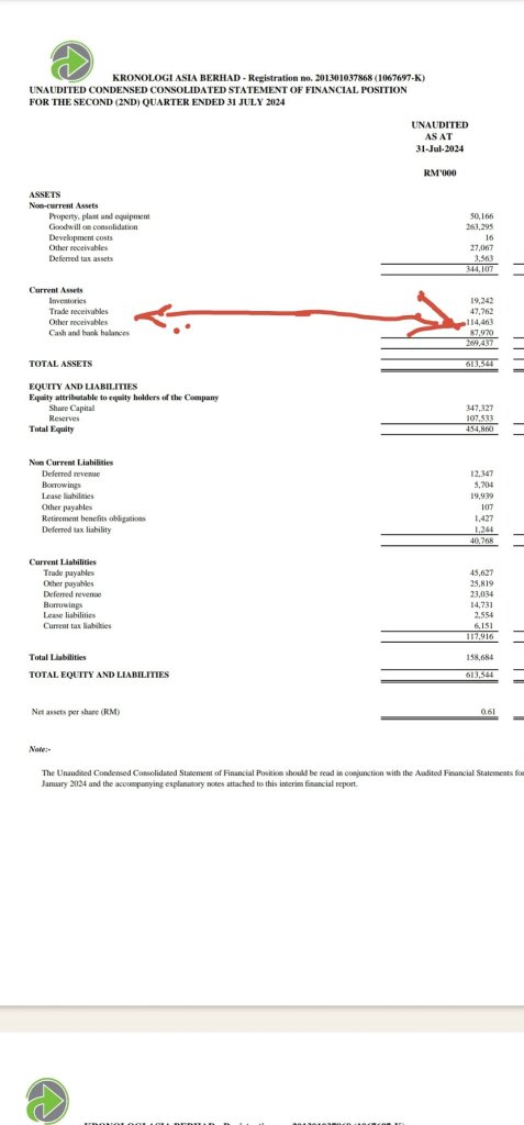 處置的7500万PPE在哪裏？