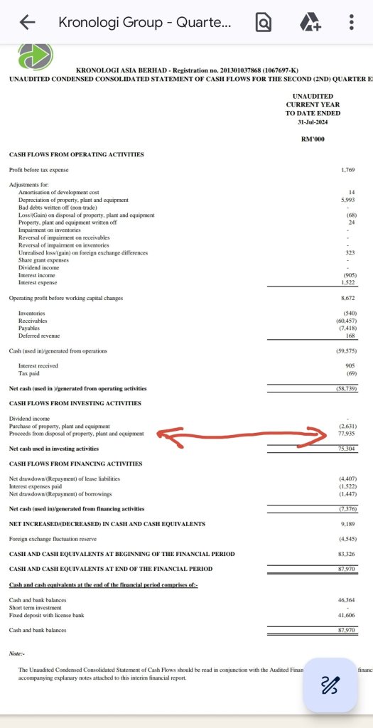 處置的7500万PPE在哪裏？