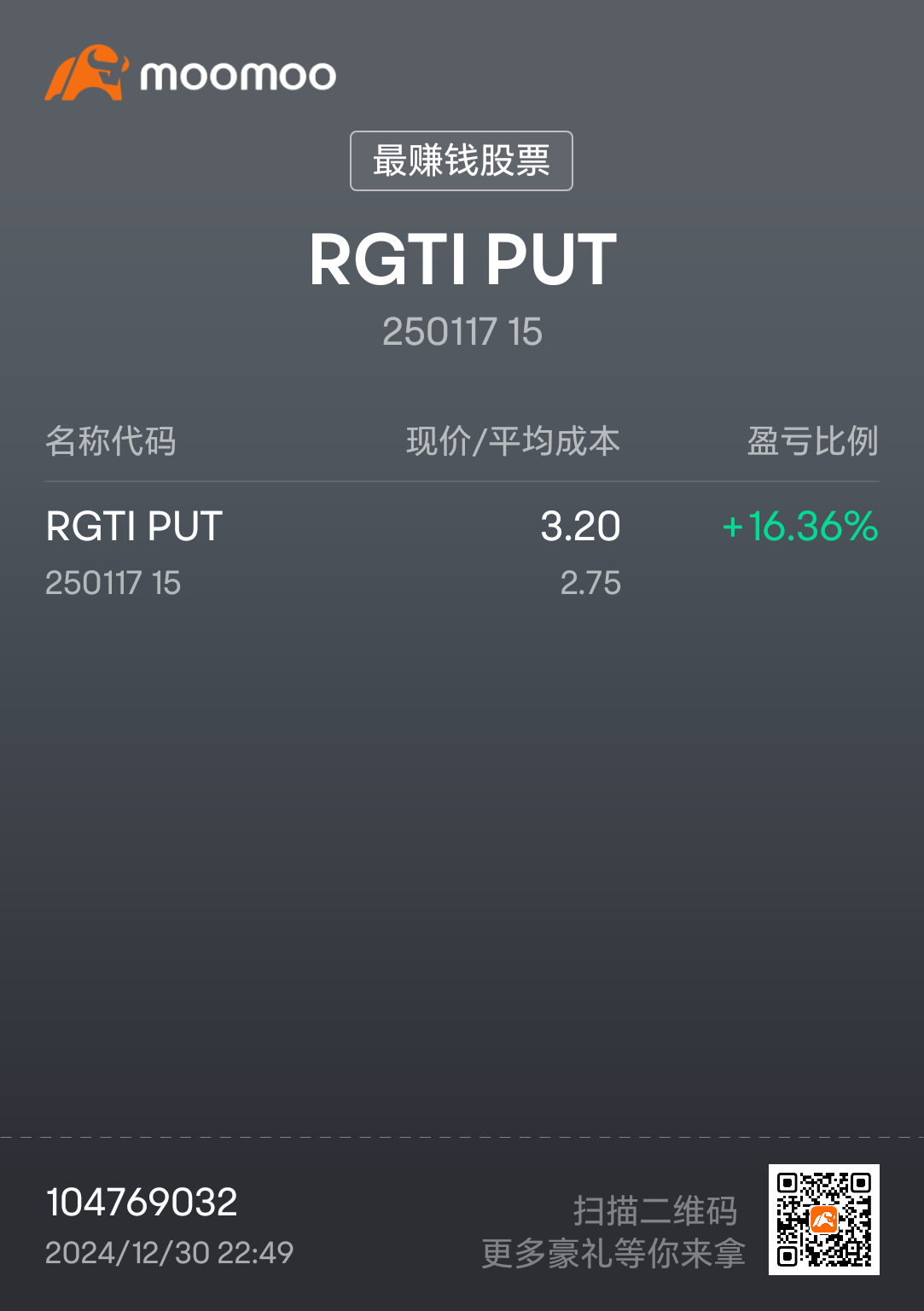 $Rigetti Computing (RGTI.US)$ 连续飞了5天，火箭也会过热 适当时期，买入点put