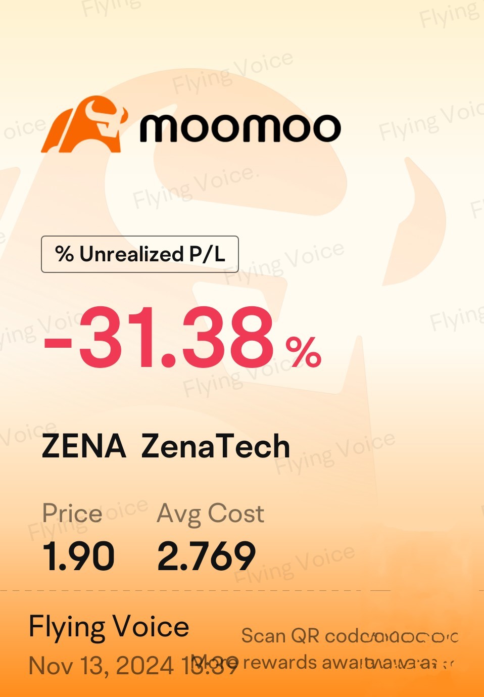 $ZenaTech (ZENA.US)$ 这里有人获利吗？