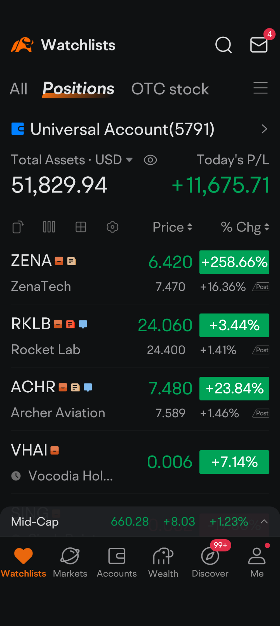 $アーチャー・アビエーション・インク (ACHR.US)$