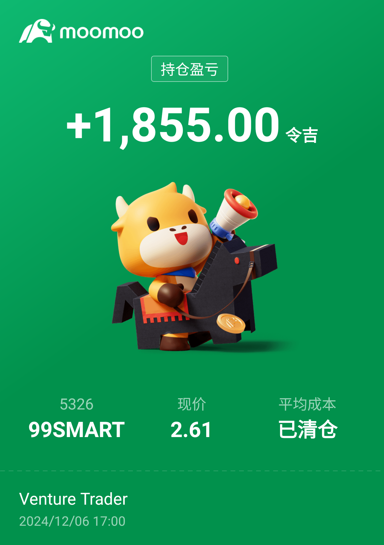 清算済みです、99SMARTのボスに感謝します。皆さんがみんなお金を稼ぐことを願っています！