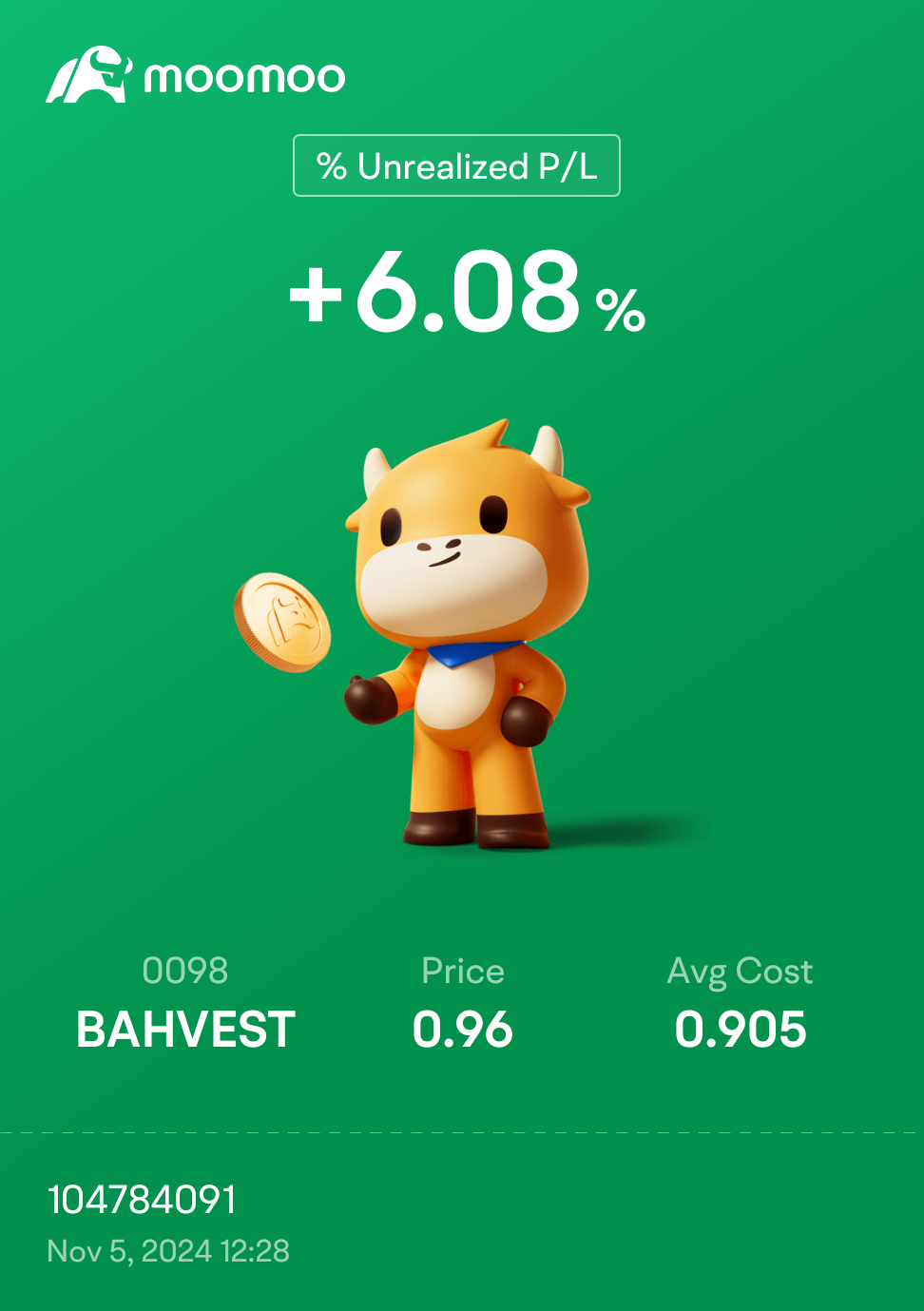 $BAHVEST (0098.MY)$ 😎