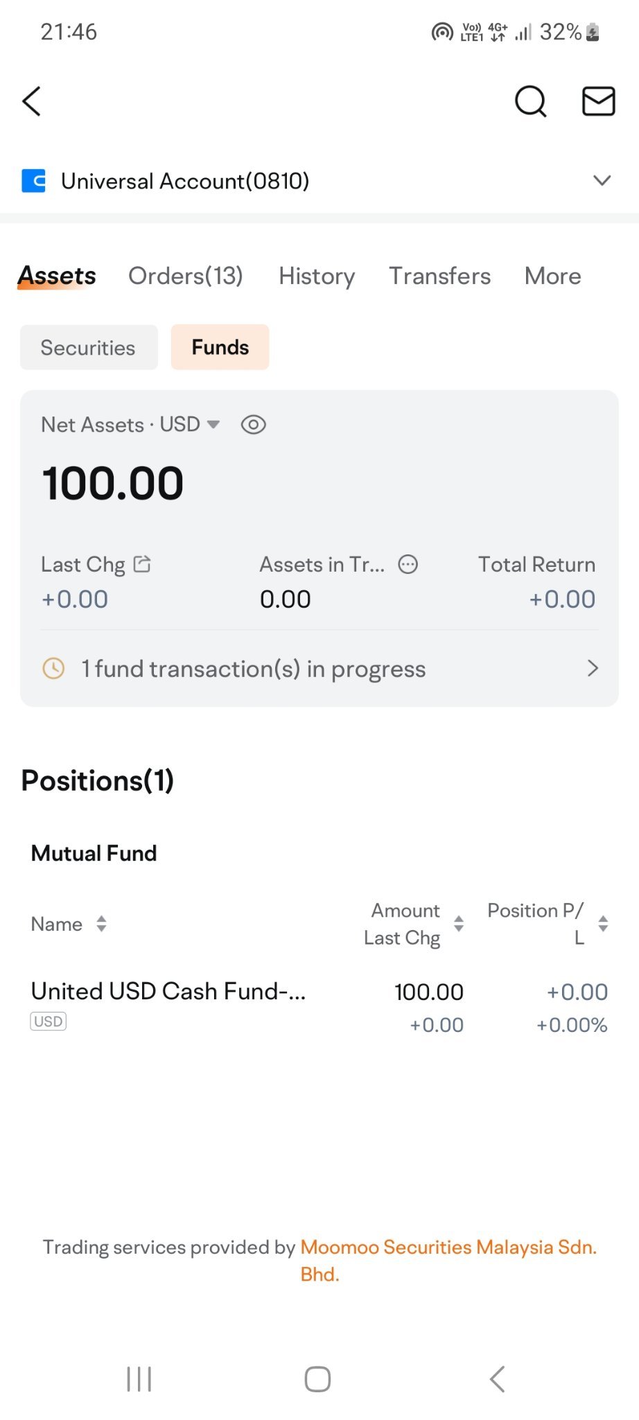 My Cash Plus fund Aug 2024