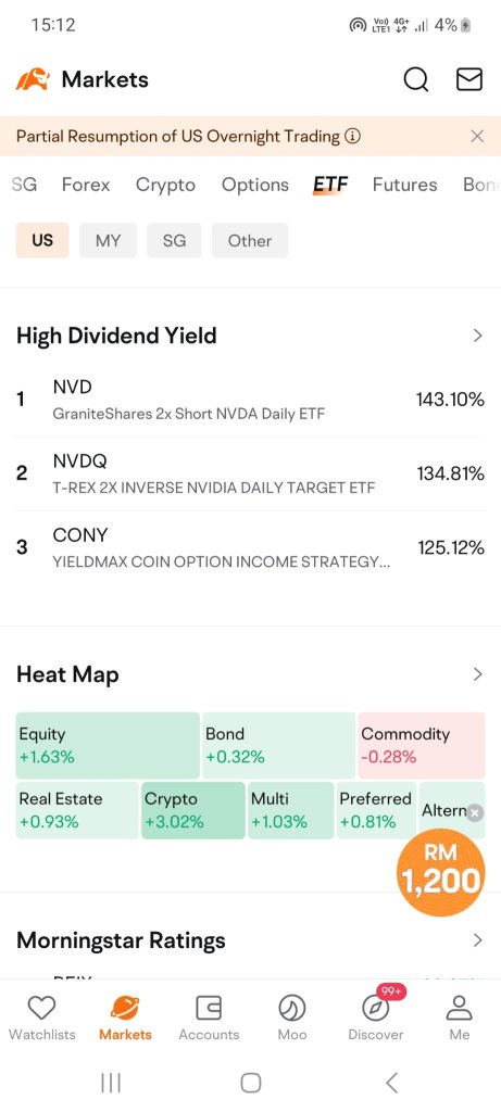 為什麼所有高投資收益率 ETF 的價格接近歷史最低？一個真正的問題。