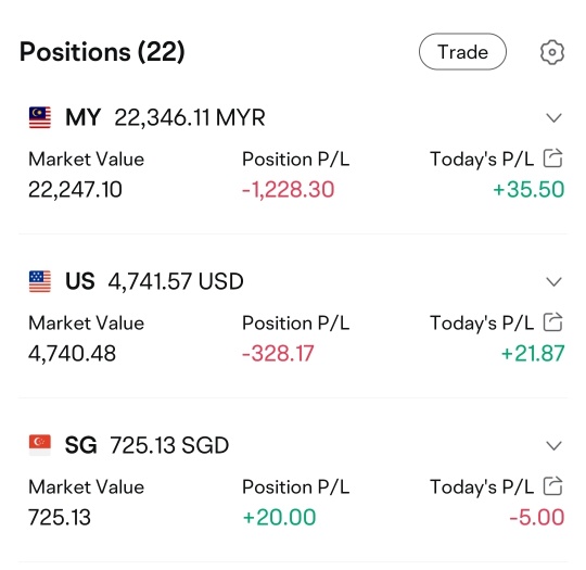 Sept profit/ loss sharing #2