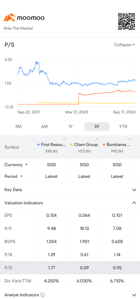 Sept profit/ loss sharing #4