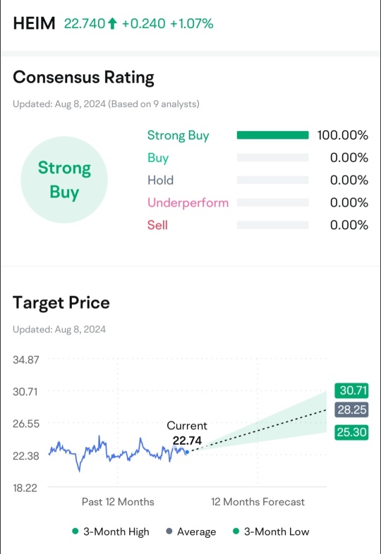 Sept profit/ loss sharing #5