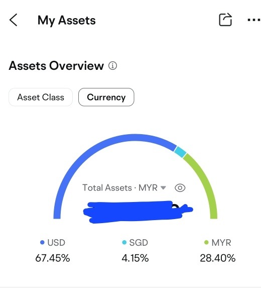 Sept profit/ loss sharing #8