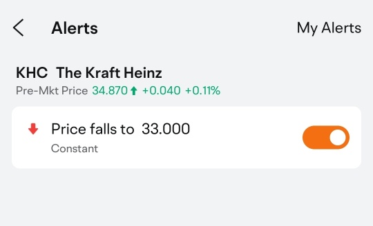 Chart Talks| Kraft-Heinz