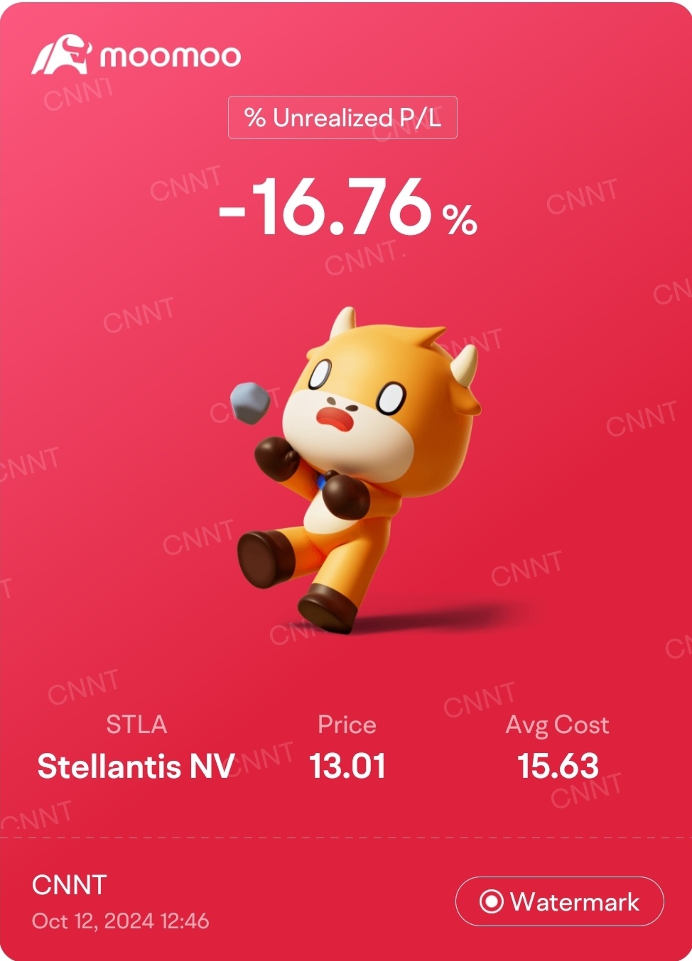 Oct Profit/ Loss sharing #4