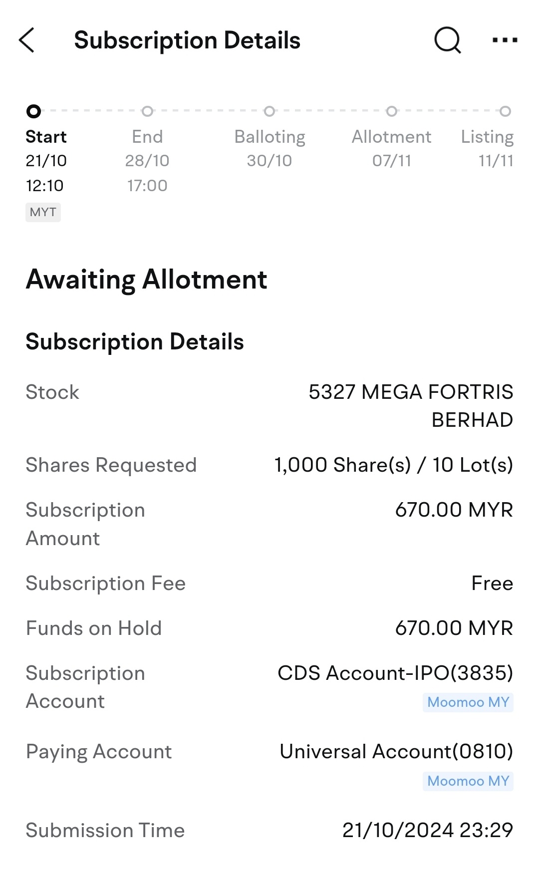 Mega Fortris IPO 2024年10月