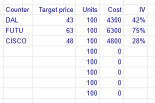 October 2024 P/L Challenge  Trading Disciplines