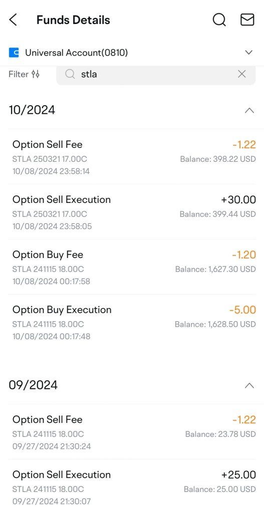 October 2024 P/L Challenge  Trading Disciplines