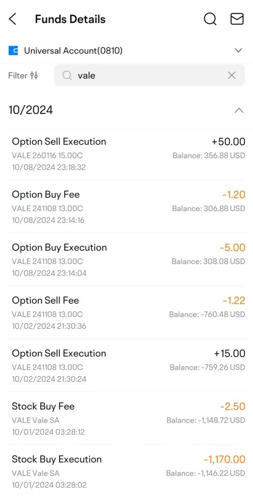 October 2024 P/L Challenge  Trading Disciplines