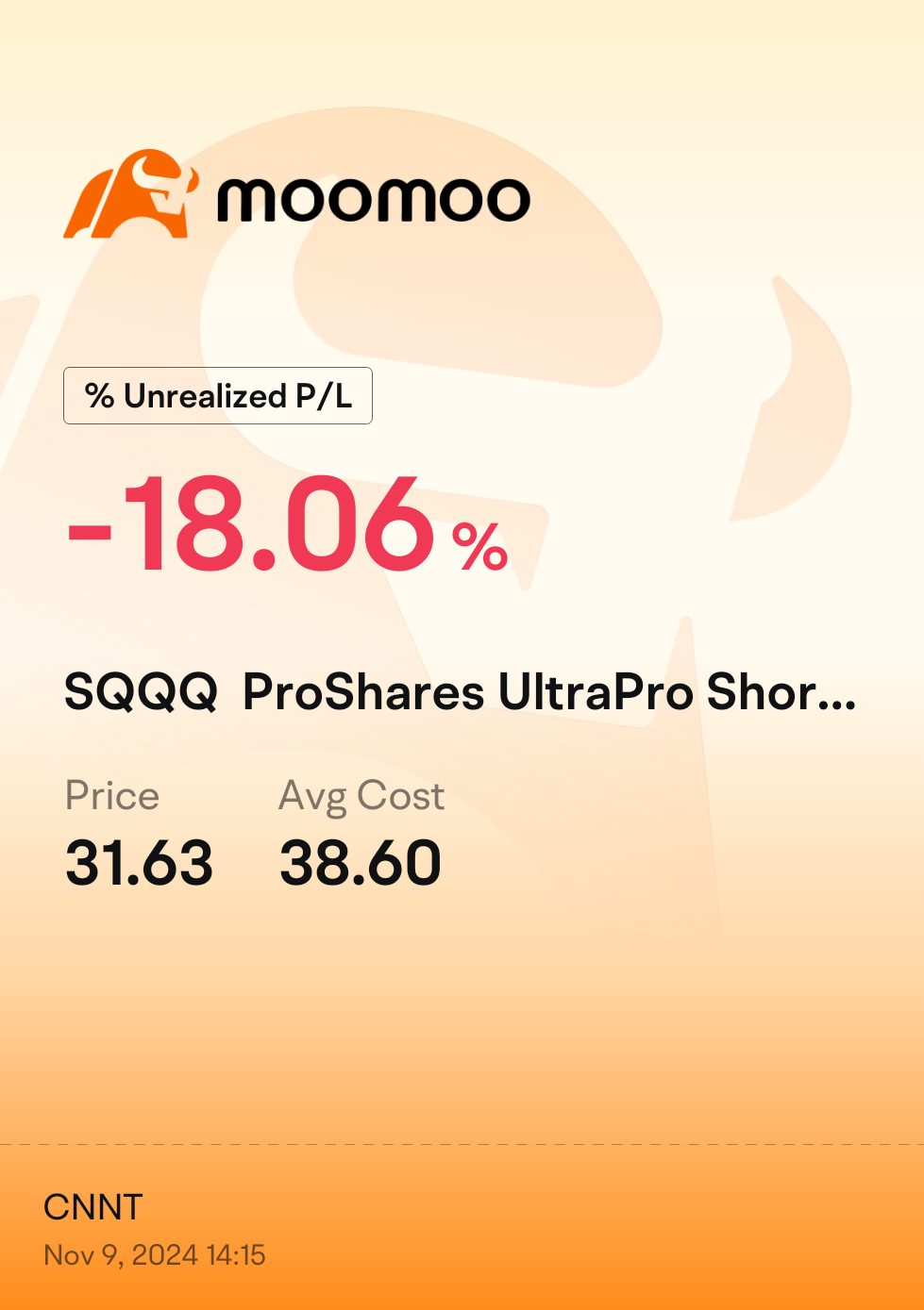 Nov '24 Profit/ Loss sharing #3