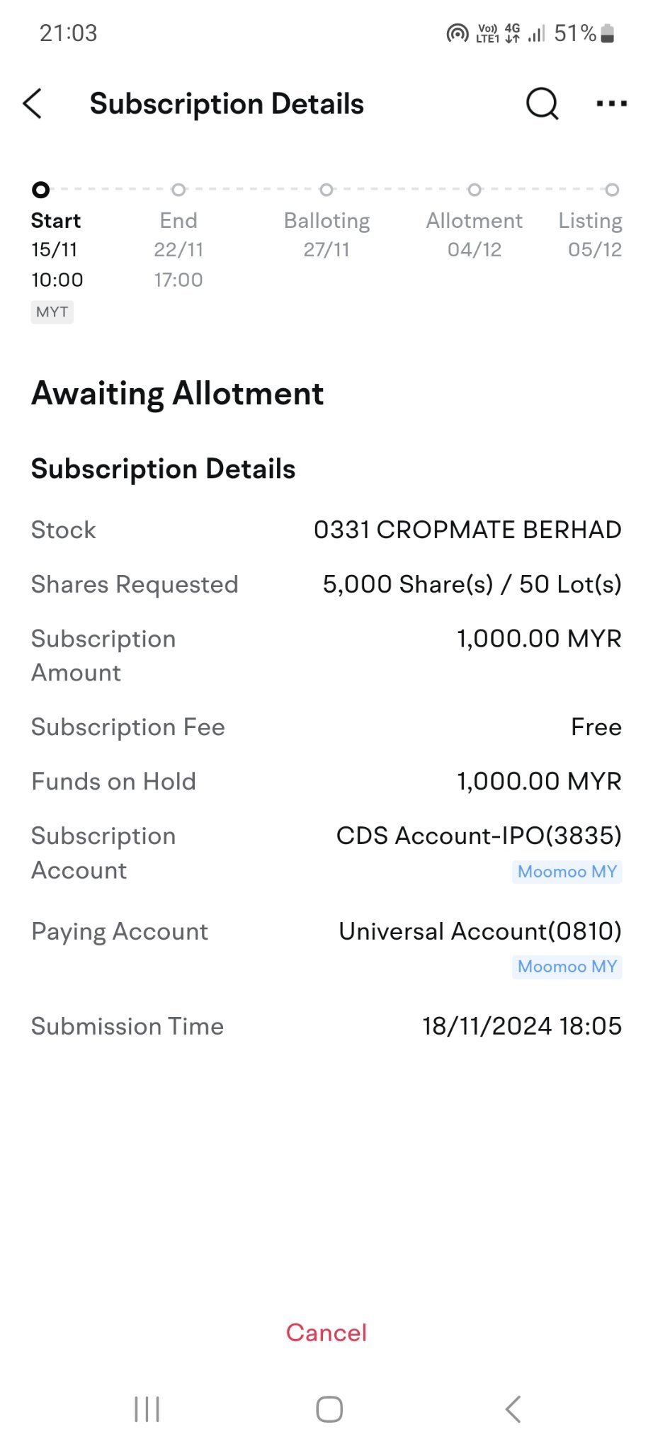 Cropmate IPO