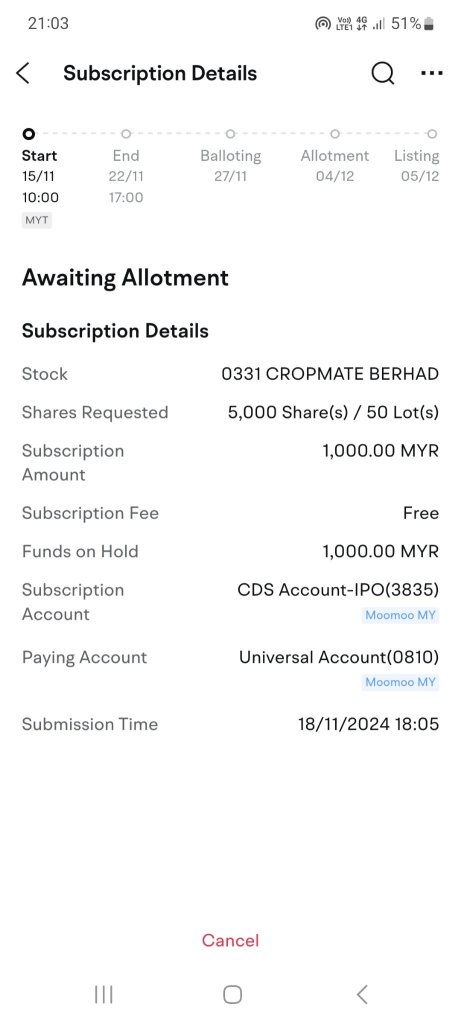 Cropmate IPO 