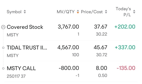 Will I lose my shares?