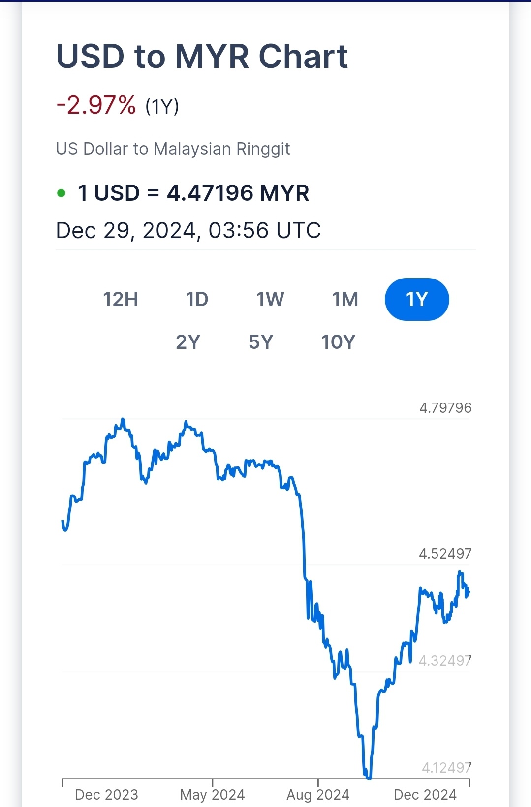 總結2024年，爲2025年做好準備