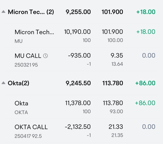 Advice needed for option trading, HELP!