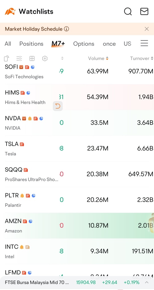 SOFI 2025年第一季度每股收益