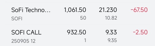 Option play during earning season (2)
