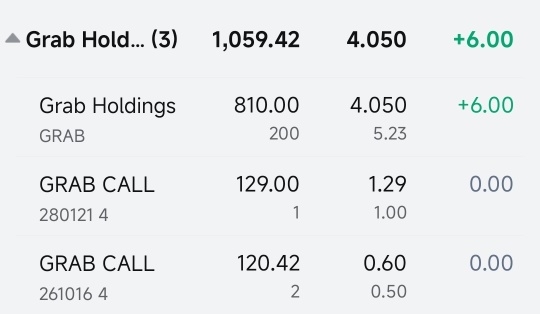 Options Bootcamp Sharing 2 - high caution for long calls