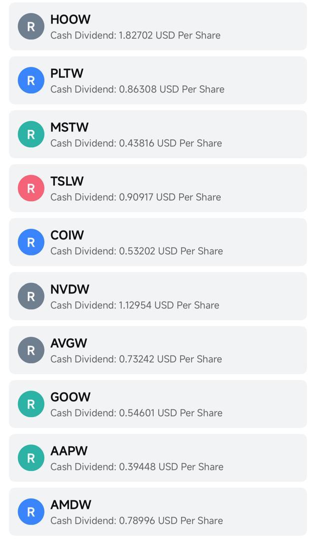 $NVDA周配息ETF-Roundhill (NVDW.US)$