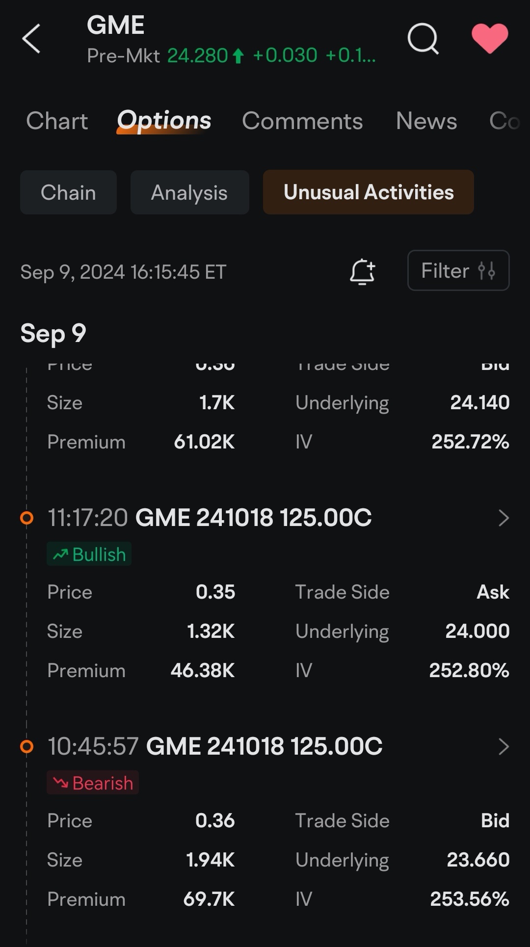 GME MOASS Genius 🤯🚀or a dud? 🤓🔥 - moomoo Community