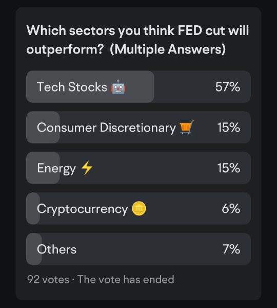 Today's Macro Weekly news 📰 and a slight chance of strategy  🗝️🪖