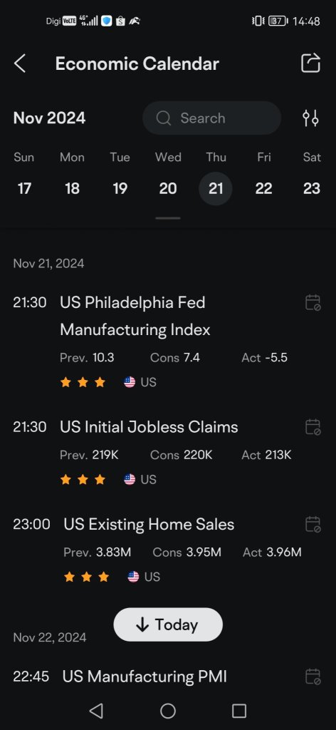 マイクロストラテジーの場合。ビットコインの未来を予測する人?🔮