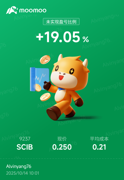 A modest profit is all that matters. 😆