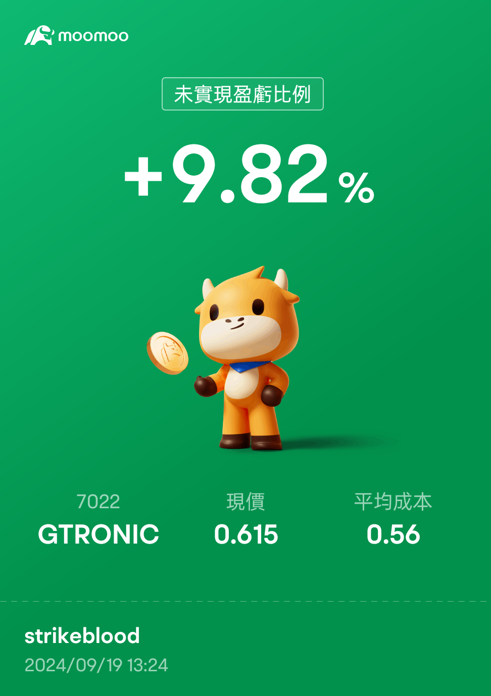 $GTRONIC (7022.MY)$ お願いします[礼拝]