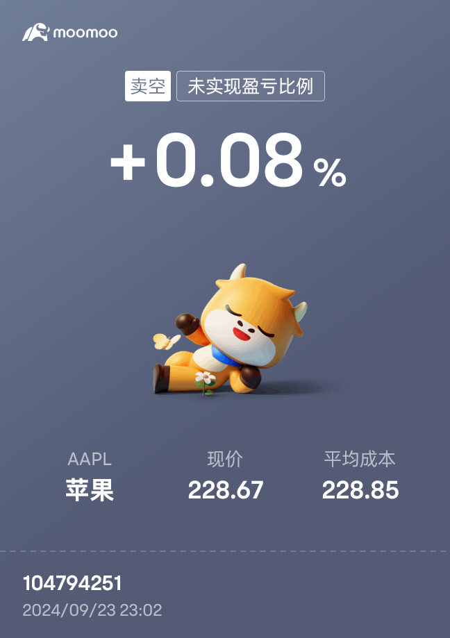 $蘋果 (AAPL.US)$ 試試看它今天會跌嗎