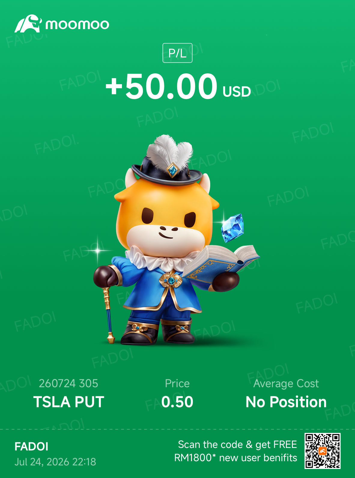 $undefined (TSLA.US)$