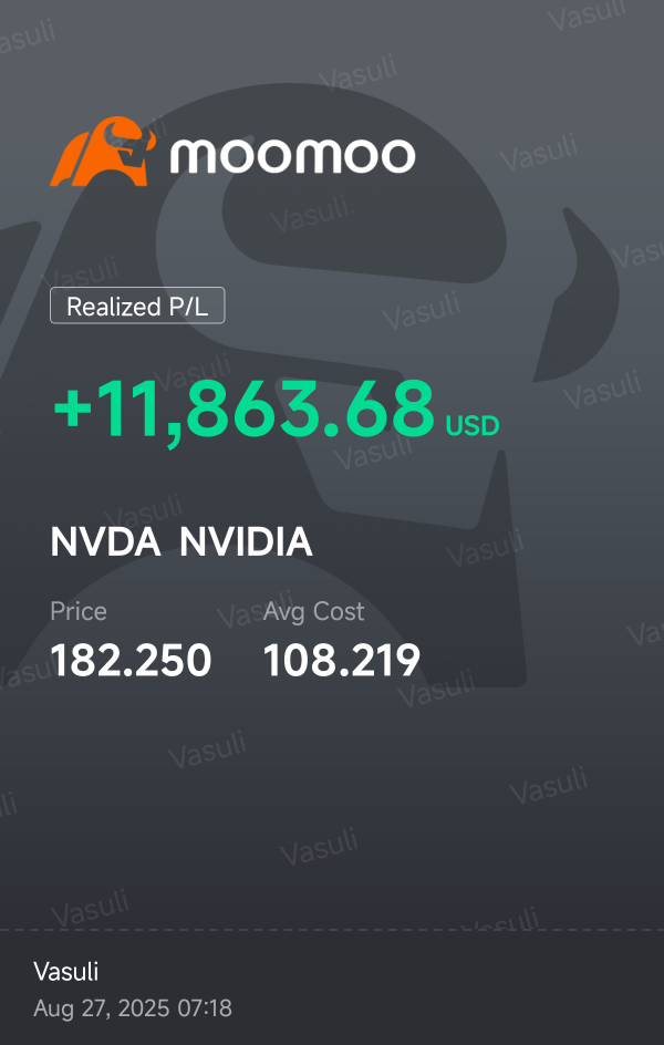 是时候兑现一些收益了